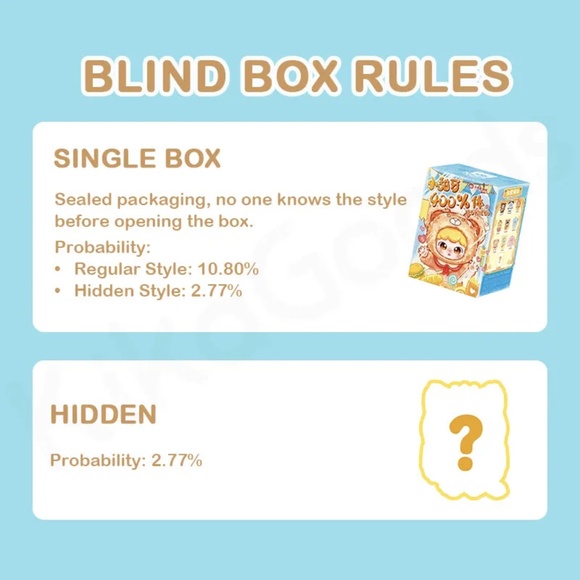 NEW Baby Three - Joymiya Sweet Fun Gourmet World - 400% Plush - Blind Box - Picture 7 of 12